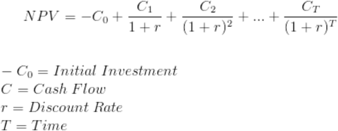 How To Calculate Npv With Discount Rate
